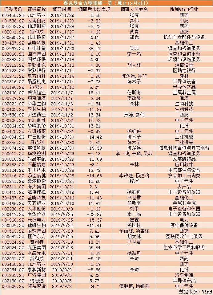 微信图片_20191206110516.jpg