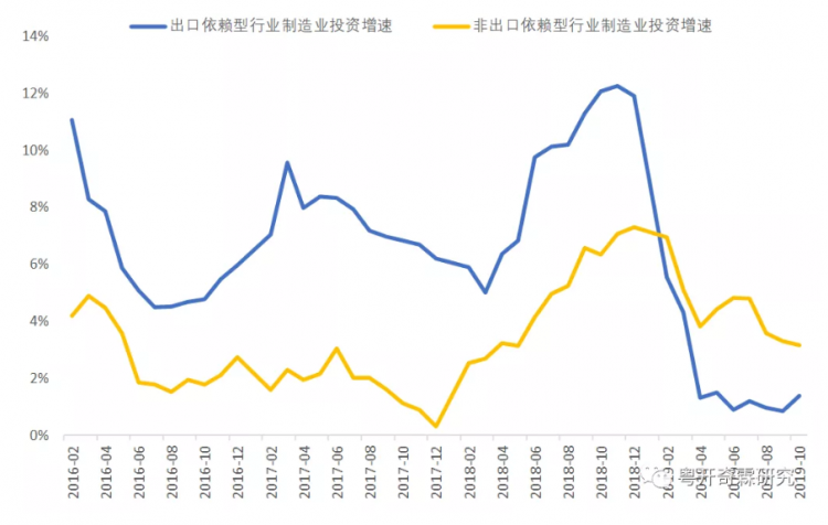 微信截图_20191216213126.png
