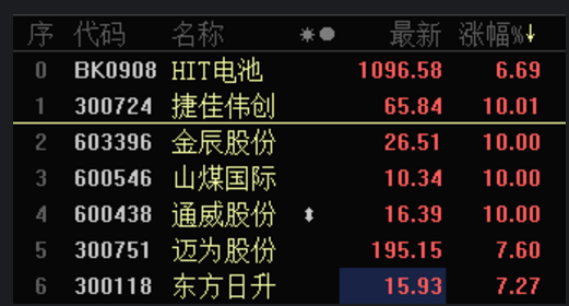 TIM截图20200212105738.png