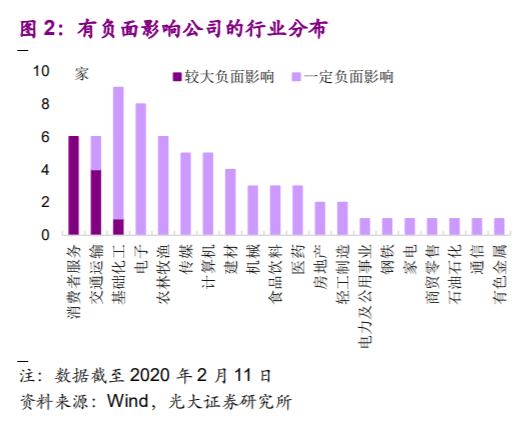 微信截图_20200213200346.png