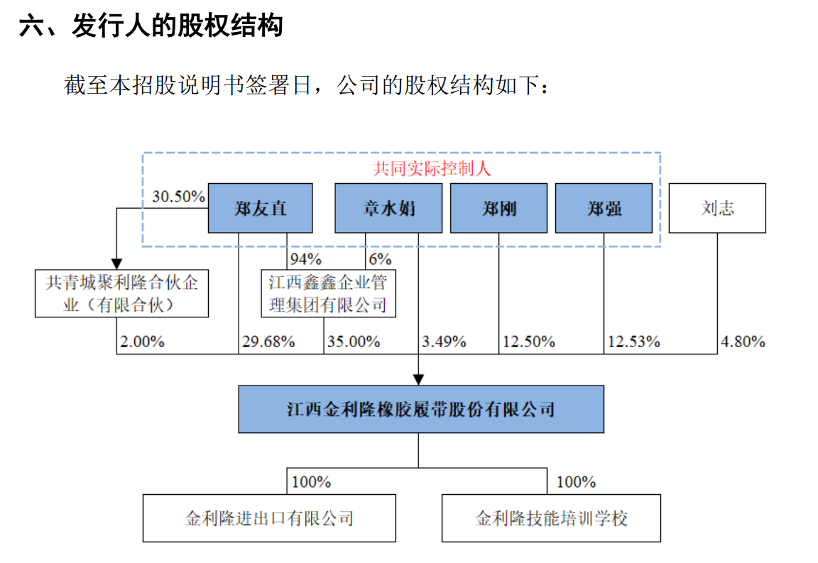 64a521677457e.png