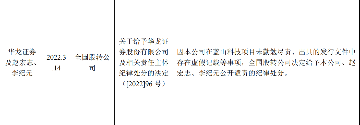 64ad2ad2b0bcc.png