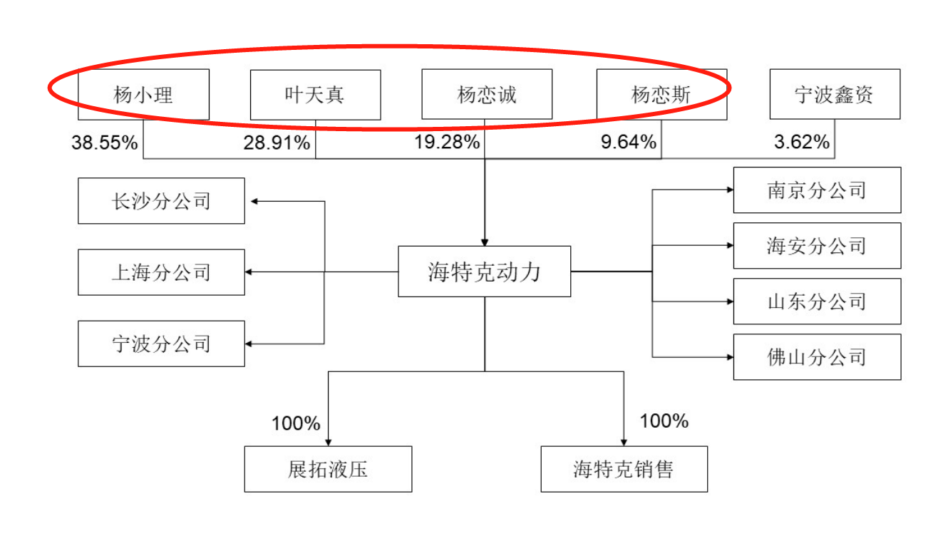 64bf979da17d7.png